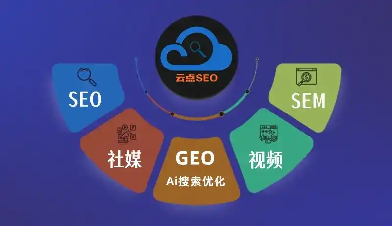 河口区GEO优化：AI智能体时代取代SEO的全新内容优化逻辑