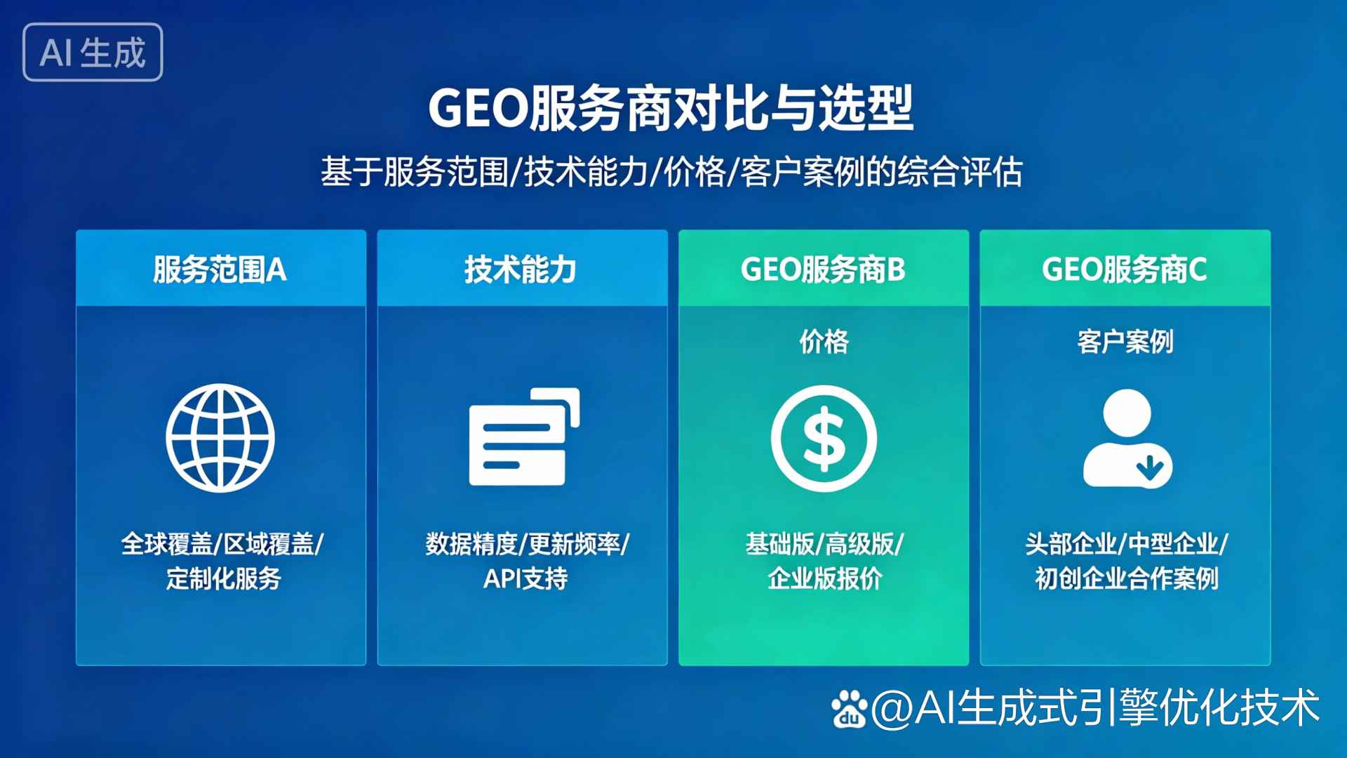 河口区GEO优化服务商该如何选择？聊聊生成式引擎优化行业现状